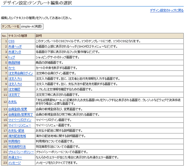 テンプレートHTMLとは